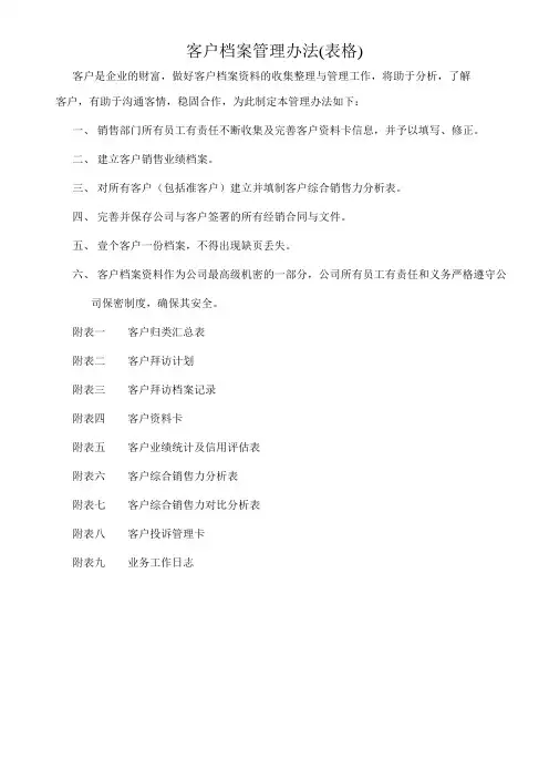 客户档案管理办法