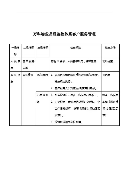 万科物业品质监控体系客户服务管理