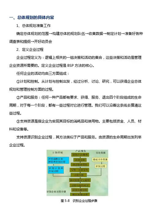 《管理信息系统》系统总体规划(规划内容与可行性)