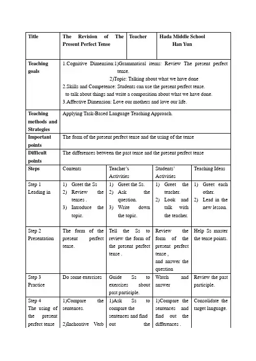 初中英语人教版八年级下册Unit10 Grammar focus