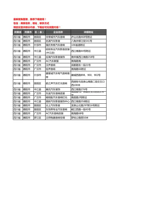 新版四川省德阳市汽车影音企业公司商家户名录单联系方式地址大全18家
