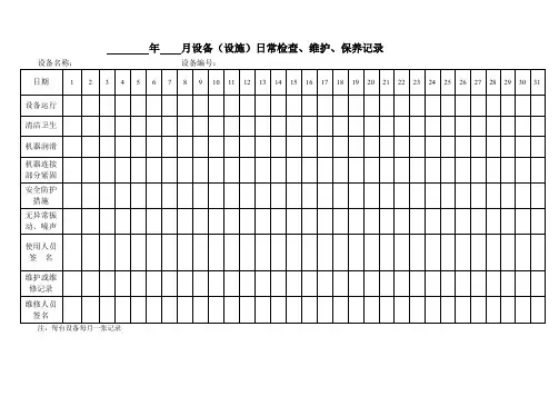 设备(设施)日常检查、维护、保养记录