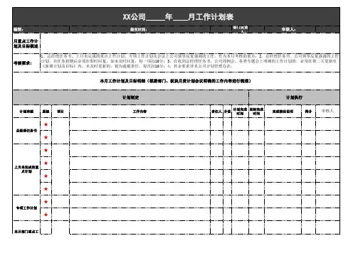 月度工作计划表(模版)
