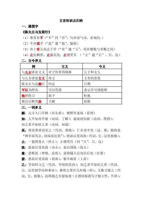 (完整)新人教版语文七年级上册文言文知识点(通假字、古今异义、一词多义、特殊句式)归纳,推荐文档