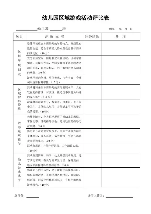幼儿园区域游戏活动评比表