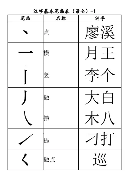 汉字基本笔画表(最全)