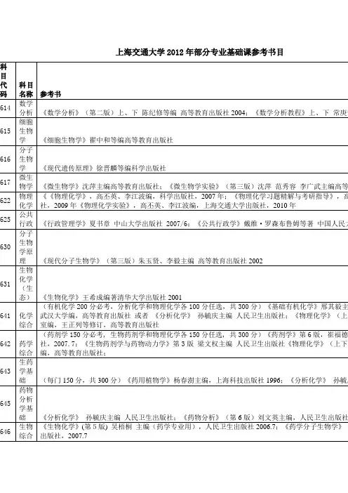 上海交通大学2012年部分专业基础课参考书目