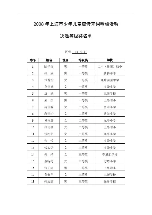 2008年上海市少年儿童唐诗宋词吟诵活动