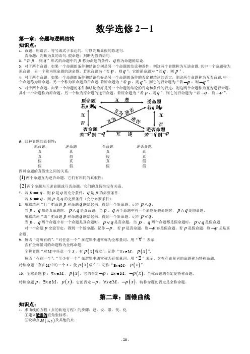 (完整word版)高中数学选修2-1知识点总结(2),推荐文档