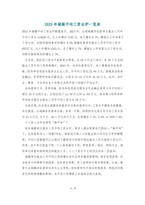 2023年城镇平均工资出炉一览表