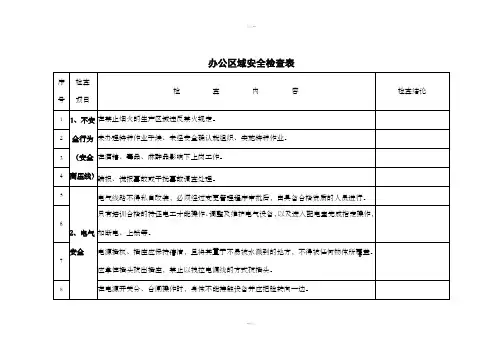 办公区域安全检查表