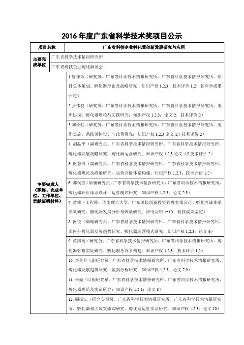 2016年度广东省科学技术奖项目公示