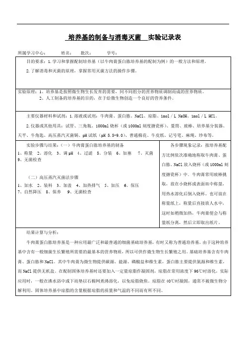 培养基的制备与消毒灭菌  实验记录表