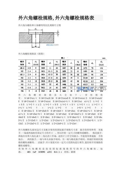 外六角螺栓规格表