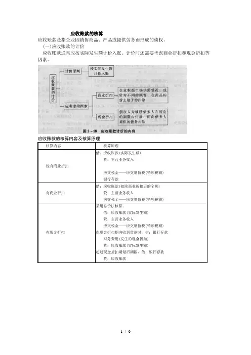 应收账款核算