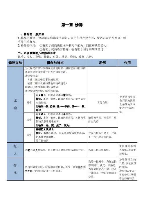 初中修辞手法