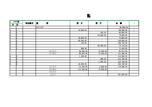 账本样本(含现金日记账、银行日记账、总账、明细账和分类明细账).xls