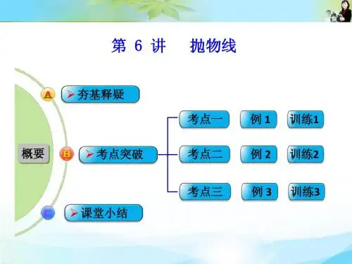 2016届高三北师大版数学(文科)一轮总复习课件：第九章 平面解析几何 第6讲 抛物线