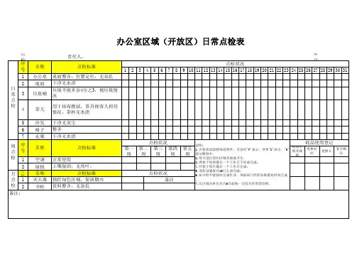 6S日常点检表-办公室