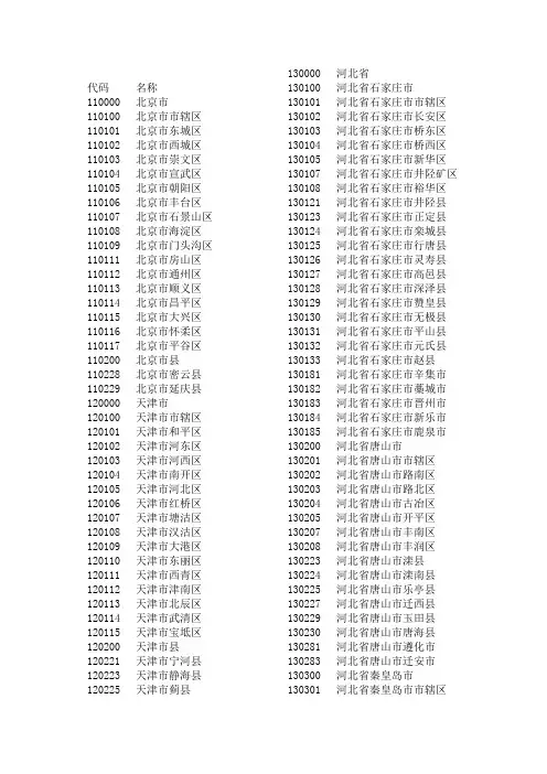 全国各地区身份证代码大全