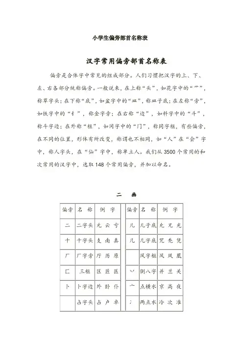小学生偏旁部首名称表