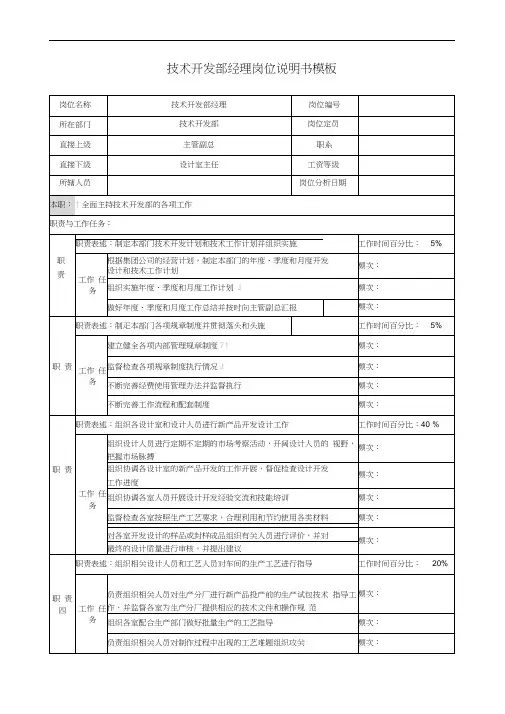 技术开发部经理岗位说明书模板(20200929205510)