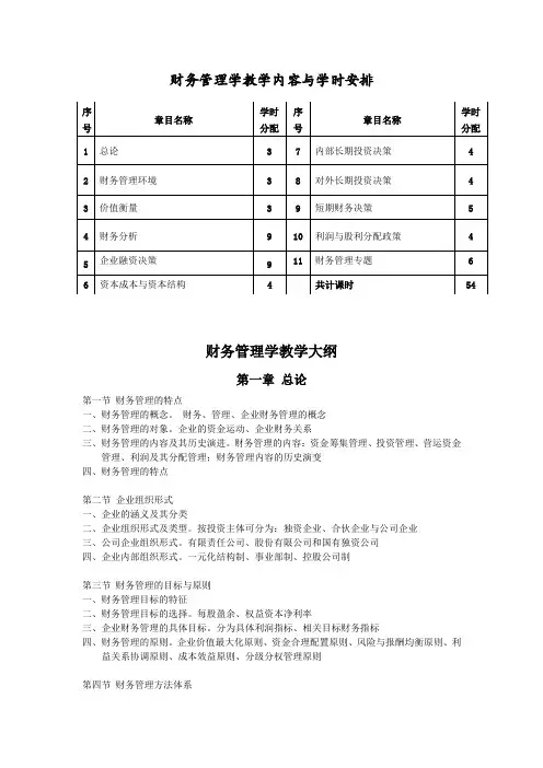 财务管理学教学大纲及课时表