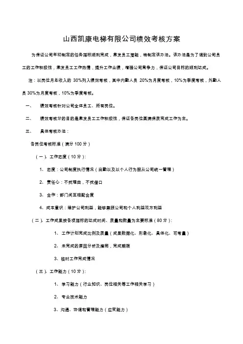 公司绩效考核方案