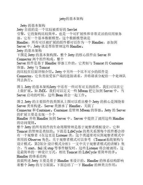 jetty的基本架构