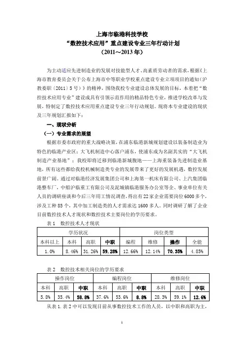 数控专业三年行动计划.doc-上海市临港科技学校