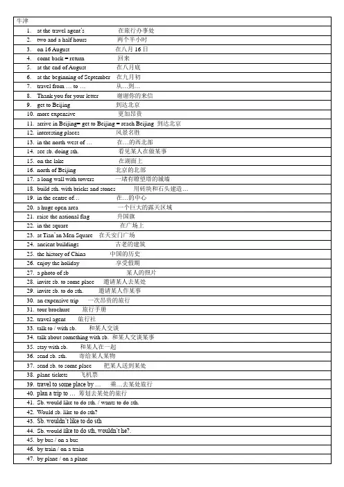 牛津英语7A主要词汇