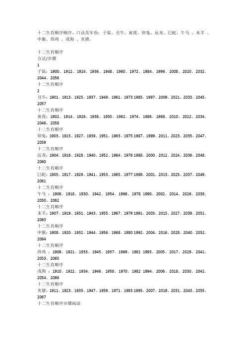 12生肖顺序