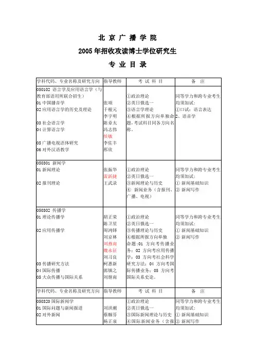 北京广播学院