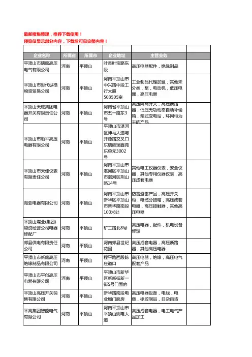 新版河南省平顶山高压电器工商企业公司商家名录名单联系方式大全26家