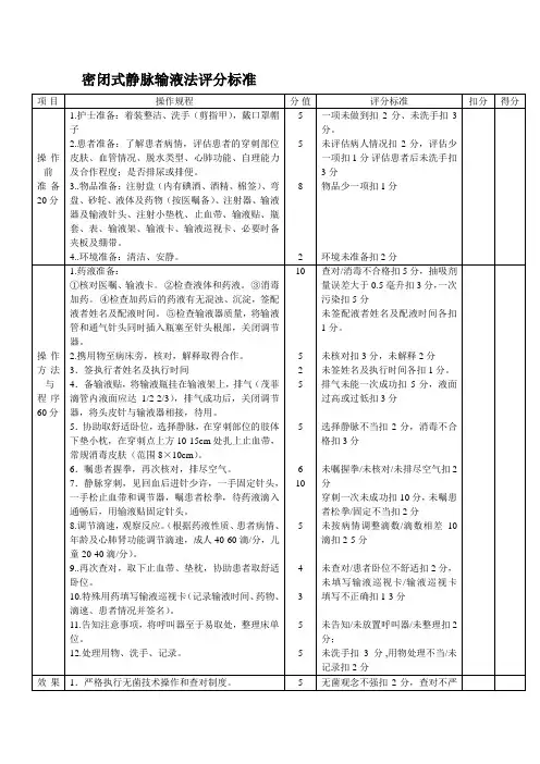 密闭式静脉输液法评分标准