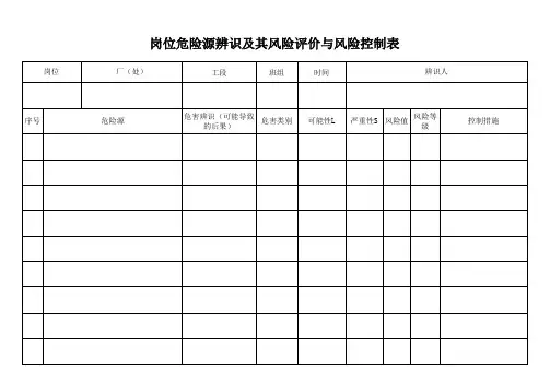 岗位危险源辨识及风险评价与风险控制表
