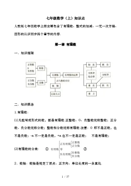 人教版【初中数学】知识点总结-全面整理