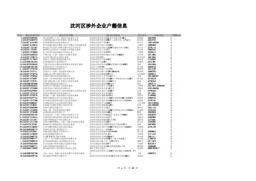 沈沈阳河企业