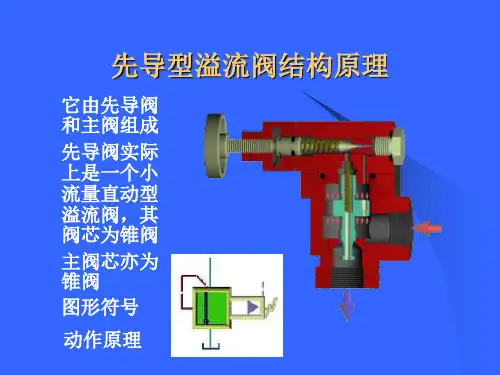 先导型溢流阀结构原理