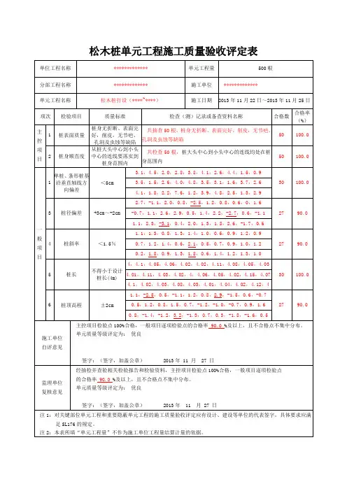 最新水利松木桩单元工程施工质量验收评定表(已填)