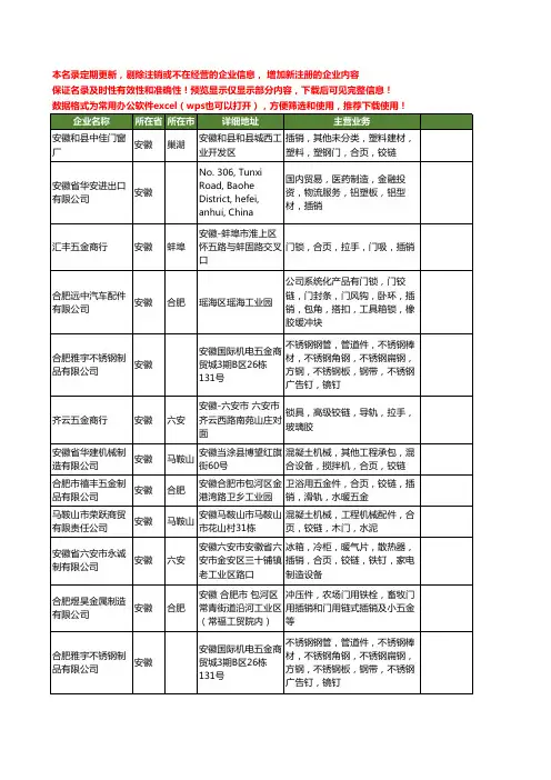 新版安徽省插销工商企业公司商家名录名单联系方式大全22家