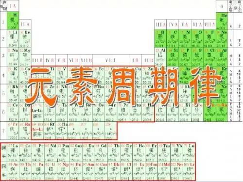 元素周期律