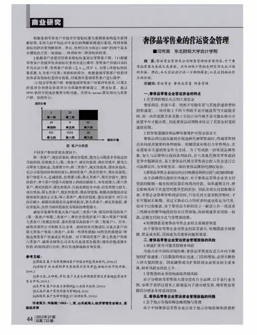 奢侈品零售业的营运资金管理