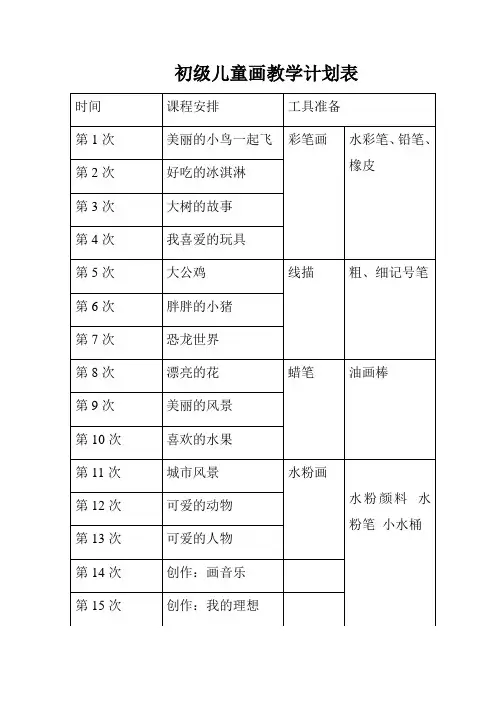 儿童画教案 3