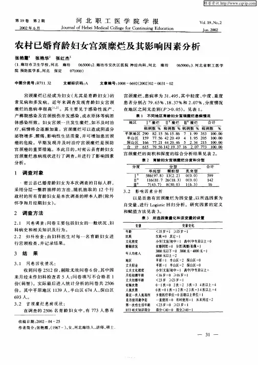 农村已婚育龄妇女宫颈糜烂及其影响因素分析