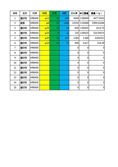 钢筋盘点重量自动计算表