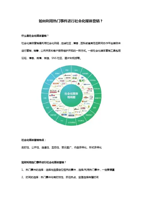 如何利用热点事件做社会化媒体营销_20130416