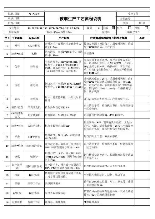 玻璃生产工艺流程表