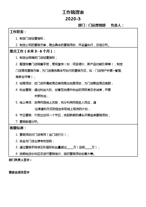 门店营销部工作梳理表