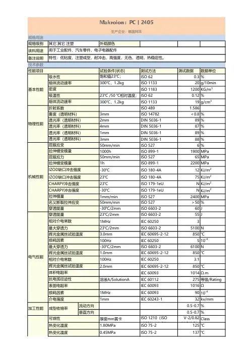德国拜耳PC2405物性表